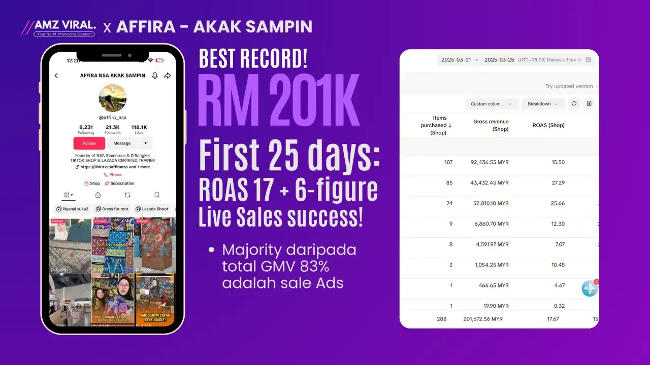 Laporan kempen Affira Akak Sampin, RM201K dalam 25 hari pertama