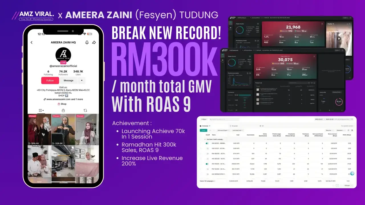 Laporan kempen Ameera Zaini dengan jumlah GMV RM300K dalam sebulan
